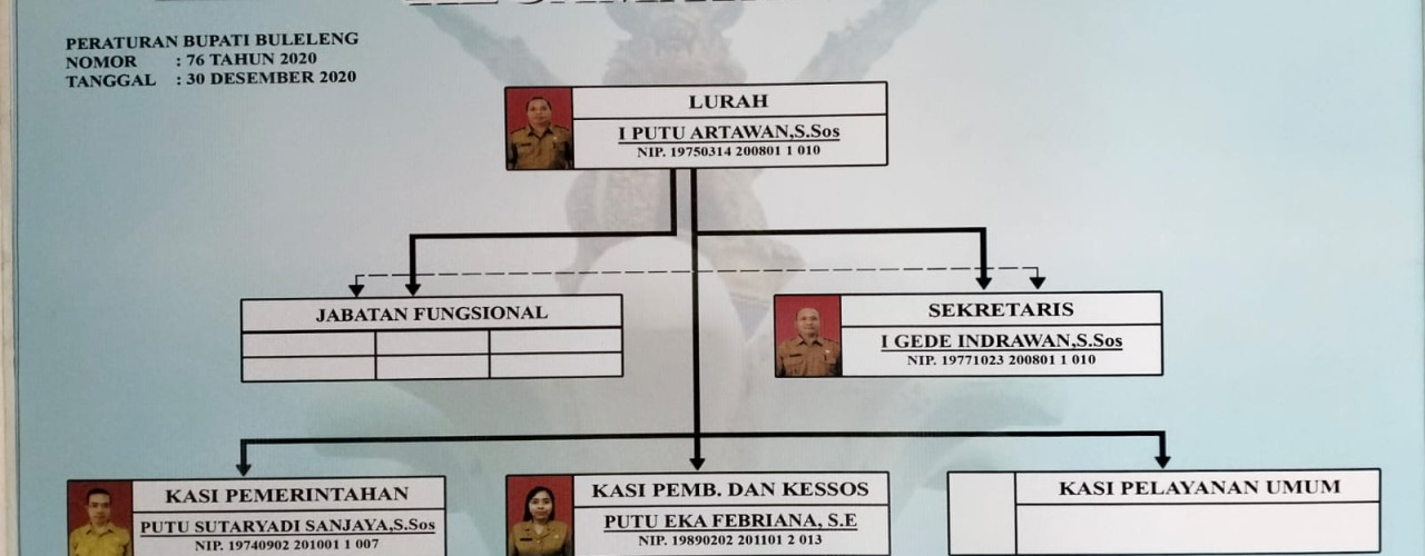 SELAMAT HARI RAYA GALUNGAN DAN KUNINGAN
